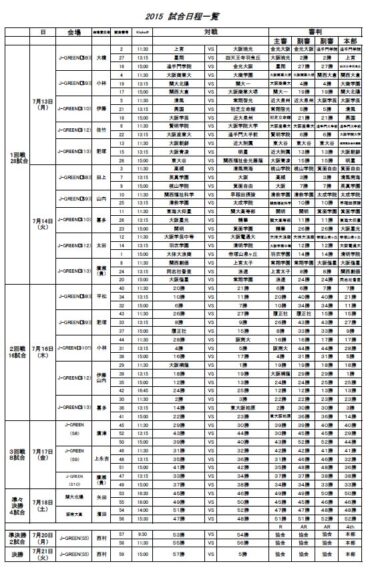 2015私学大会日程表について