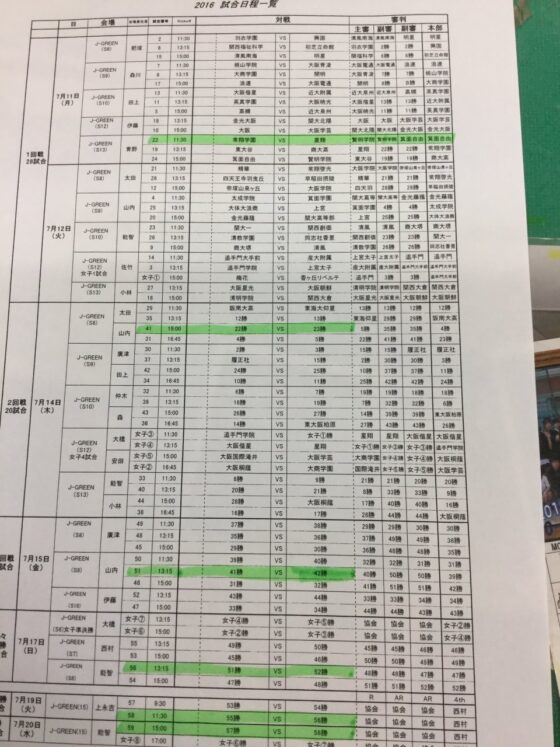 私学大会 試合日程について