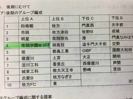 Bチーム 後期U-18について