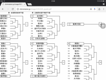 大阪春季インターハイ予選の組み合わせについて