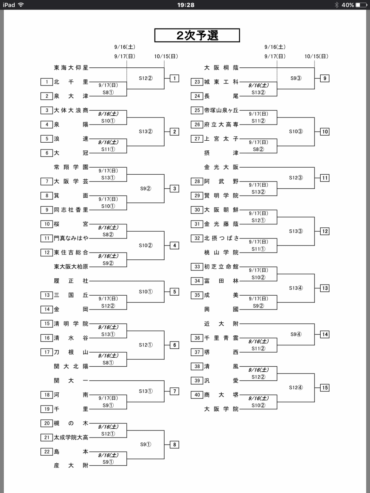 選手権予選 三回戦終了