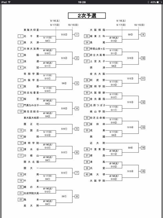 選手権予選 三回戦終了