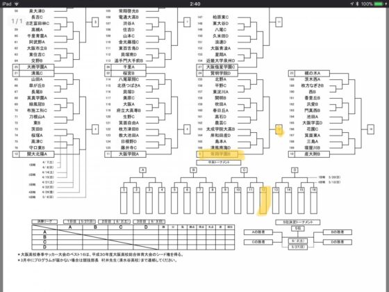 インターハイ予選 組み合わせ抽選の結果