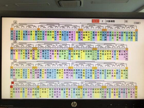 大阪高校総体 兼 第100回 全国高校サッカー選手権予選大阪大会 組合せ
